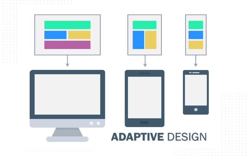 adaptive web design